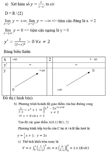 Giải Toán 12 Giải tích bài tập ôn tập cuối năm