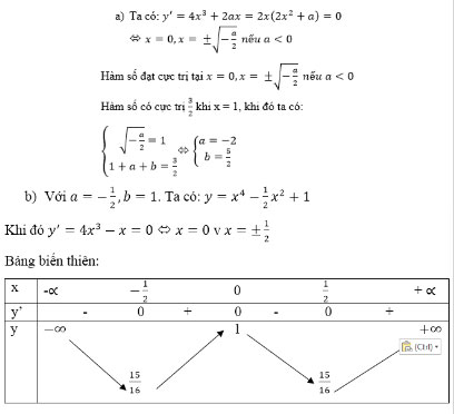 Giải Toán 12 Giải tích bài tập ôn tập cuối năm