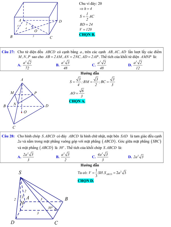 Đề khảo sát chất lượng môn Toán 12