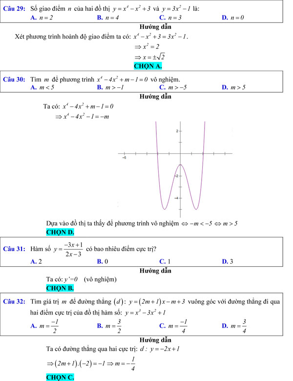 Đề khảo sát chất lượng môn Toán 12