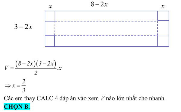 Đề khảo sát chất lượng môn Toán 12