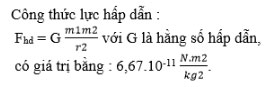 Giải bài tập Vật lý 10 bài 11