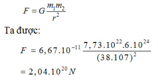 Giải bài tập Vật lý 10 bài 11