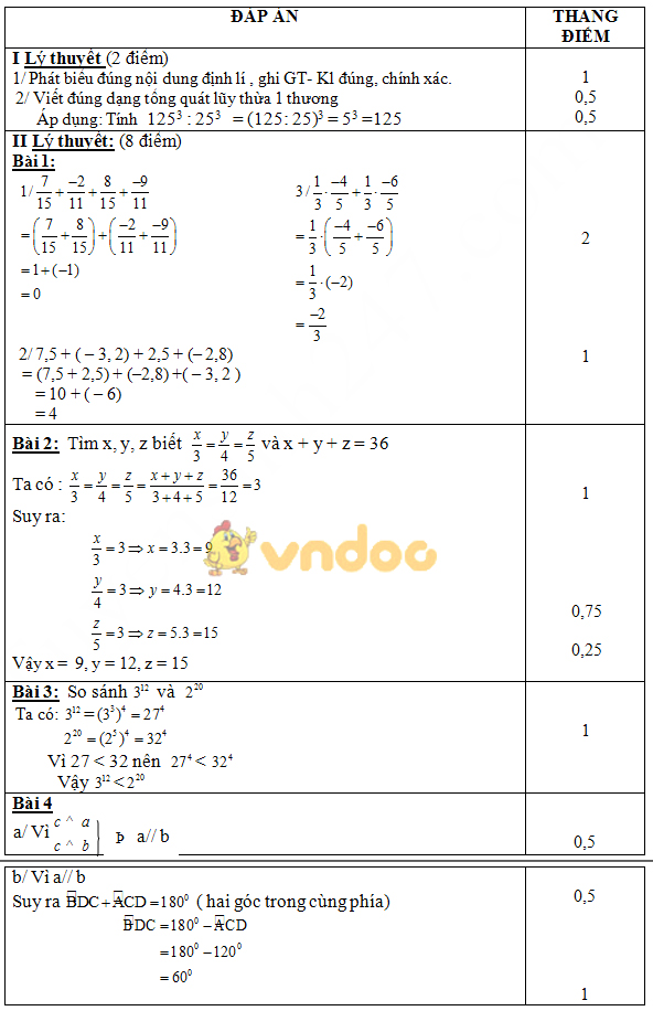 Đề kiểm tra giữa học kì 1 môn Toán lớp 7 trường THCS Thành Long 