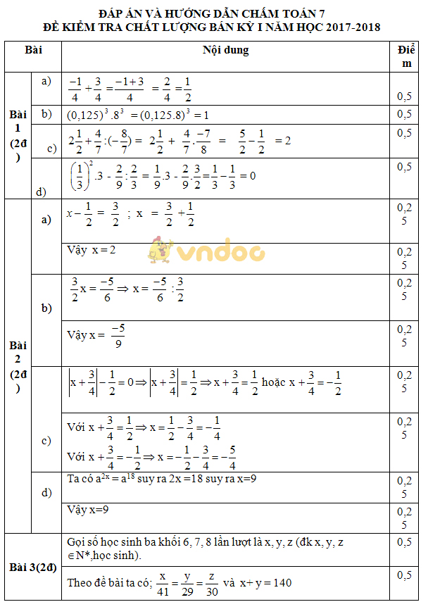 Đề kiểm tra giữa kì 1 môn Toán lớp 7 trường THCS Nguyễn Du