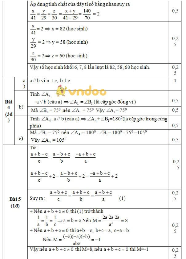 Đề kiểm tra giữa kì 1 môn Toán lớp 7 trường THCS Nguyễn Du
