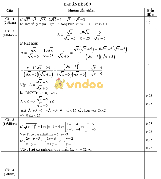 Bộ đề kiểm tra giữa học kì 1 môn Toán lớp 9 năm 2017