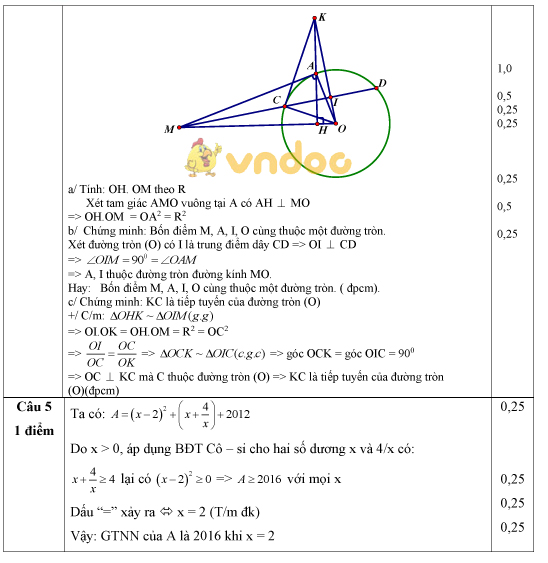 Bộ đề kiểm tra giữa học kì 1 môn Toán lớp 9 năm 2017