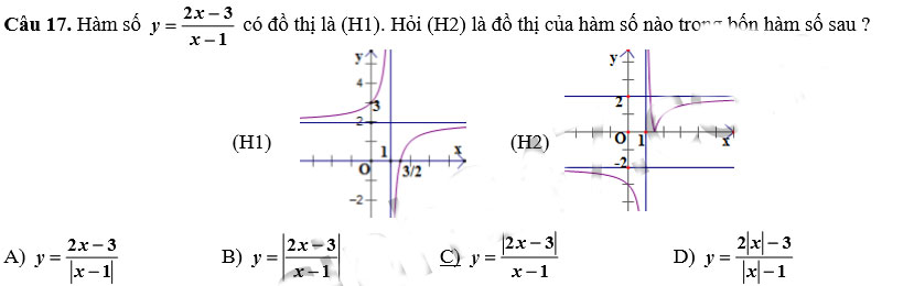 Đề thi giữa học kì 1 môn Toán lớp 12