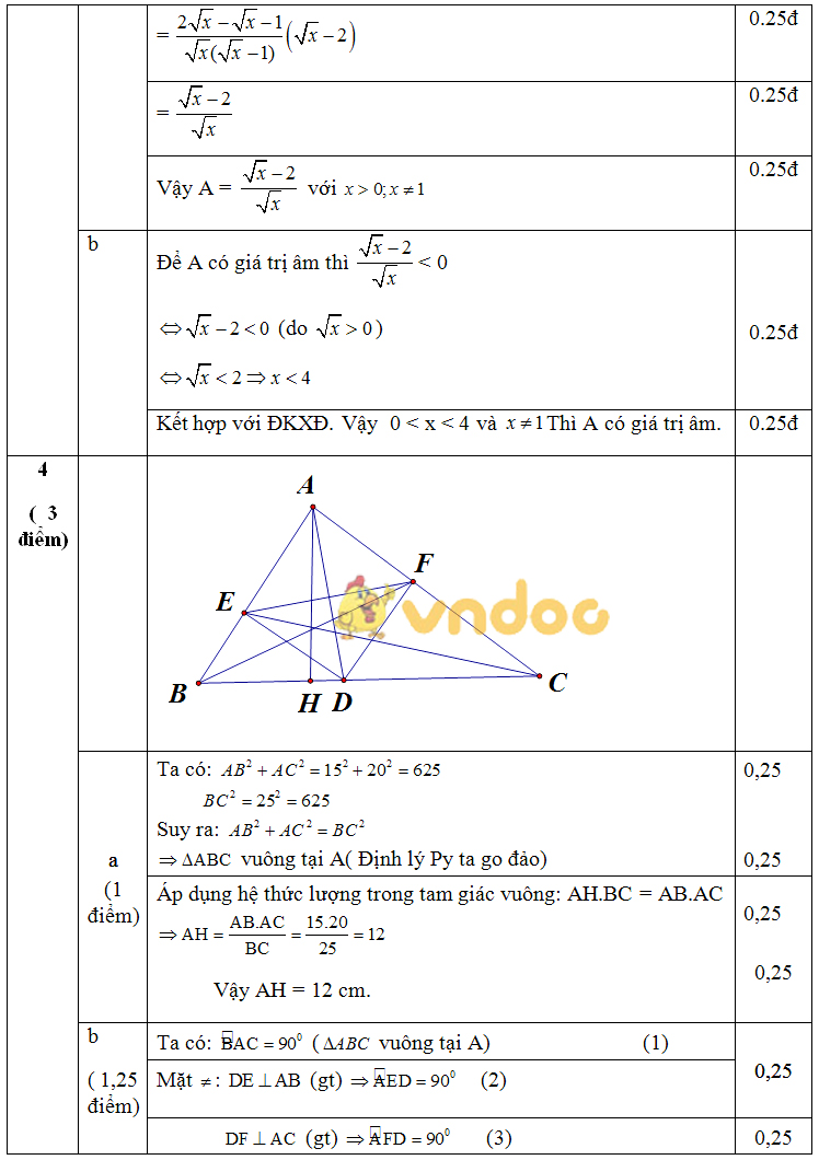 Đề thi giữa học kì 1 môn Toán lớp 9 trường THCS Sơn Động