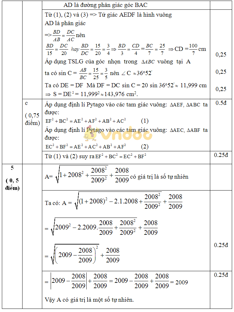 Đề thi giữa học kì 1 môn Toán lớp 9 trường THCS Sơn Động