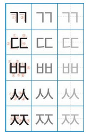 Cách viết chữ Hàn -2 