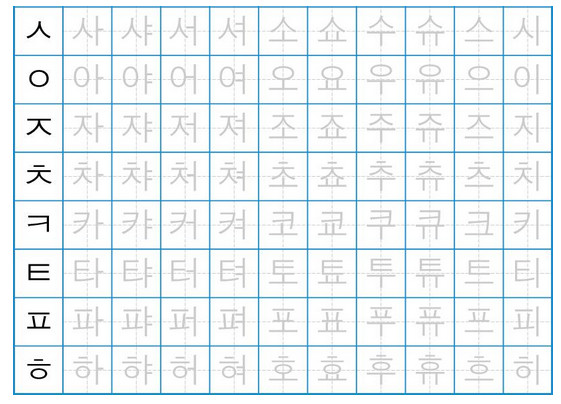 Cách viết chữ Hàn - 7 