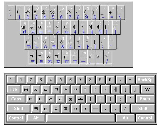 Cách gõ chữ cái tiếng Hàn