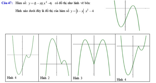 Đề kiểm tra chất lượng giữa học kỳ 1 môn Toán 12