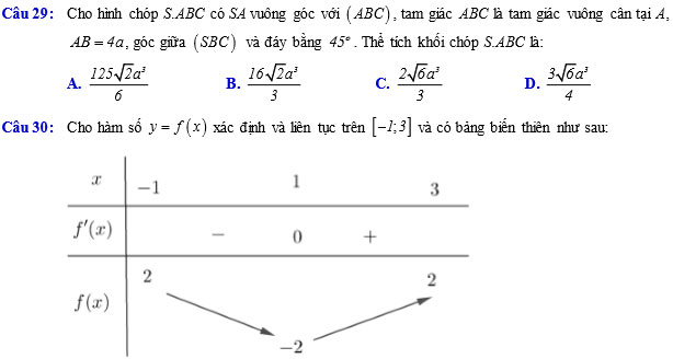 Đề kiểm tra chất lượng giữa học kỳ 1 môn Toán 12