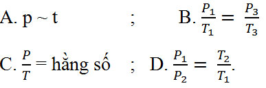 Giải bài tập Vật lý 10 bài 30