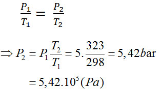 Giải bài tập Vật lý 10 bài 30