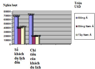 giáo án môn địa lý 11