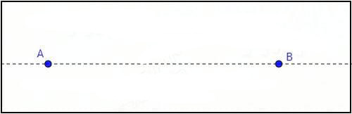 Cách sử dụng GeoGebra để vẽ hình bình hành cơ bản