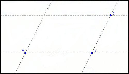 Cách sử dụng GeoGebra để vẽ hình bình hành cơ bản