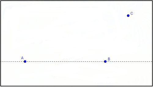 Cách sử dụng GeoGebra để vẽ hình bình hành cơ bản