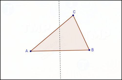 Cách sử dụng GeoGebra để vẽ hình tròn ngoại tiếp tam giác