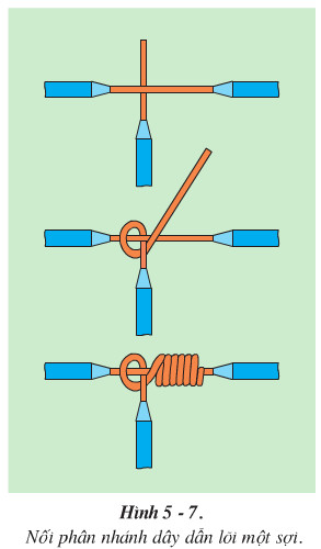 Giải bài tập SGK Công nghệ lớp 9 quyển 4 bài 5: Thực hành: Nối dây điện