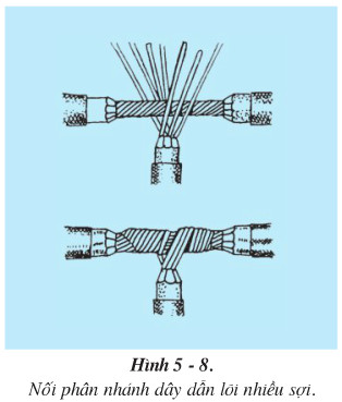 Giải bài tập SGK Công nghệ lớp 9 quyển 4 bài 5: Thực hành: Nối dây điện