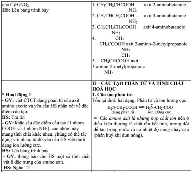 giáo án môn hóa học lớp 12