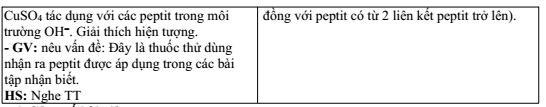 giáo án môn hóa học lớp 12