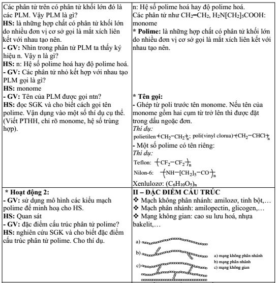 giáo án môn hóa học lớp 12