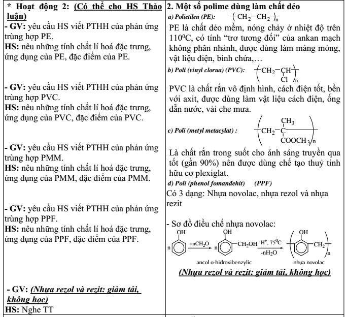 giáo án môn hóa học lớp 12