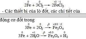 giáo án môn hóa học lớp 12