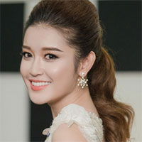 Trắc nghiệm Vật lý 10 chương 1: Chuyển động thẳng biến đổi đều