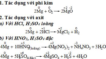 giáo án môn hóa học 12