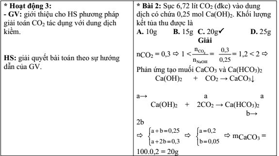 giáo án môn hóa học 12