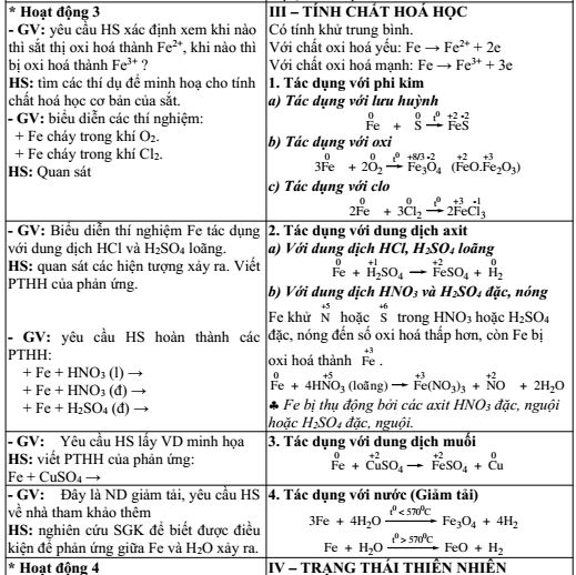 giáo án môn hóa học 12