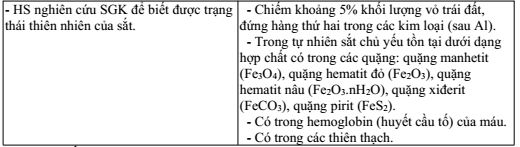 giáo án môn hóa học 12