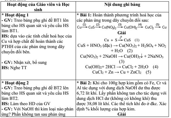 giáo án môn hóa học 12