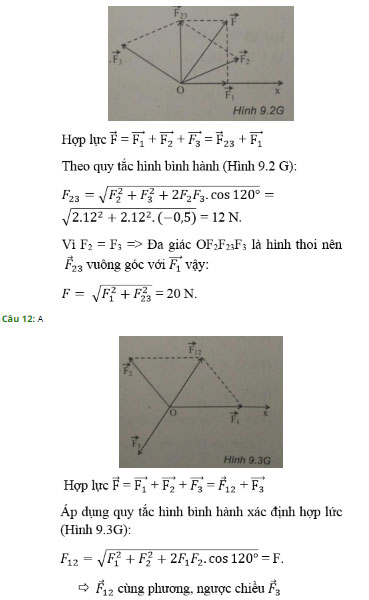Trắc nghiệm Vật lý 10 chương 2