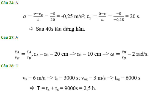 Trắc nghiệm Vật lý 10: Ôn tập cuối chương 1