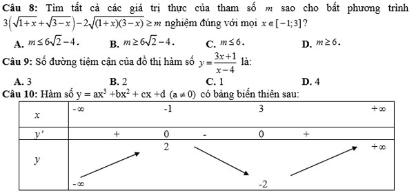Đề thi khảo sát chất lượng giữa học kỳ 1 môn Toán 12
