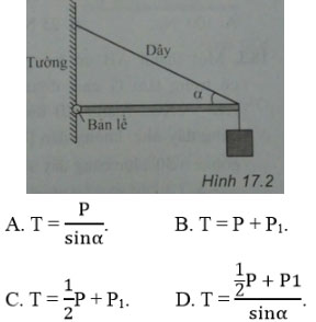 Trắc nghiệm Vật lý 10 chương 3