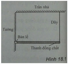 Trắc nghiệm Vật lý 10 chương 3