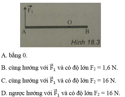Trắc nghiệm Vật lý 10 chương 3