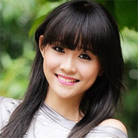 Trắc nghiệm Vật lý 10 chương 3: Quy tắc hợp lực song song cùng chiều