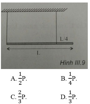 Trắc nghiệm Vật lý 10: Ôn tập cuối chương 3