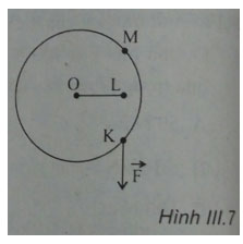 Trắc nghiệm Vật lý 10: Ôn tập cuối chương 3