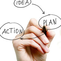 Giải bài tập SGK Công nghệ lớp 10 bài 51: Lựa chọn lĩnh vực kinh doanh